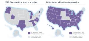 A comparison of states with computer science policies in 2013 versus 2018.  (Code.org)