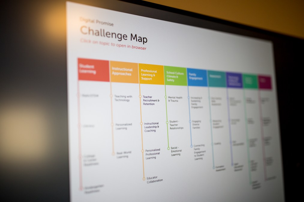 Digital Promise Challenge Map