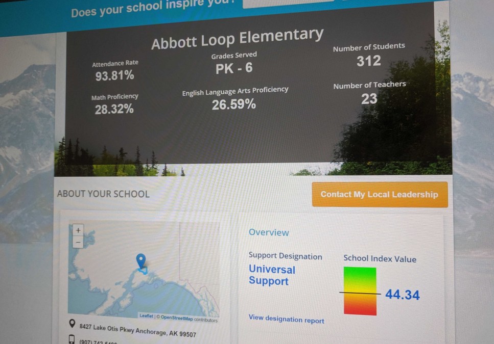 Alaska's The Compass tool