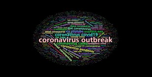 covid keywords