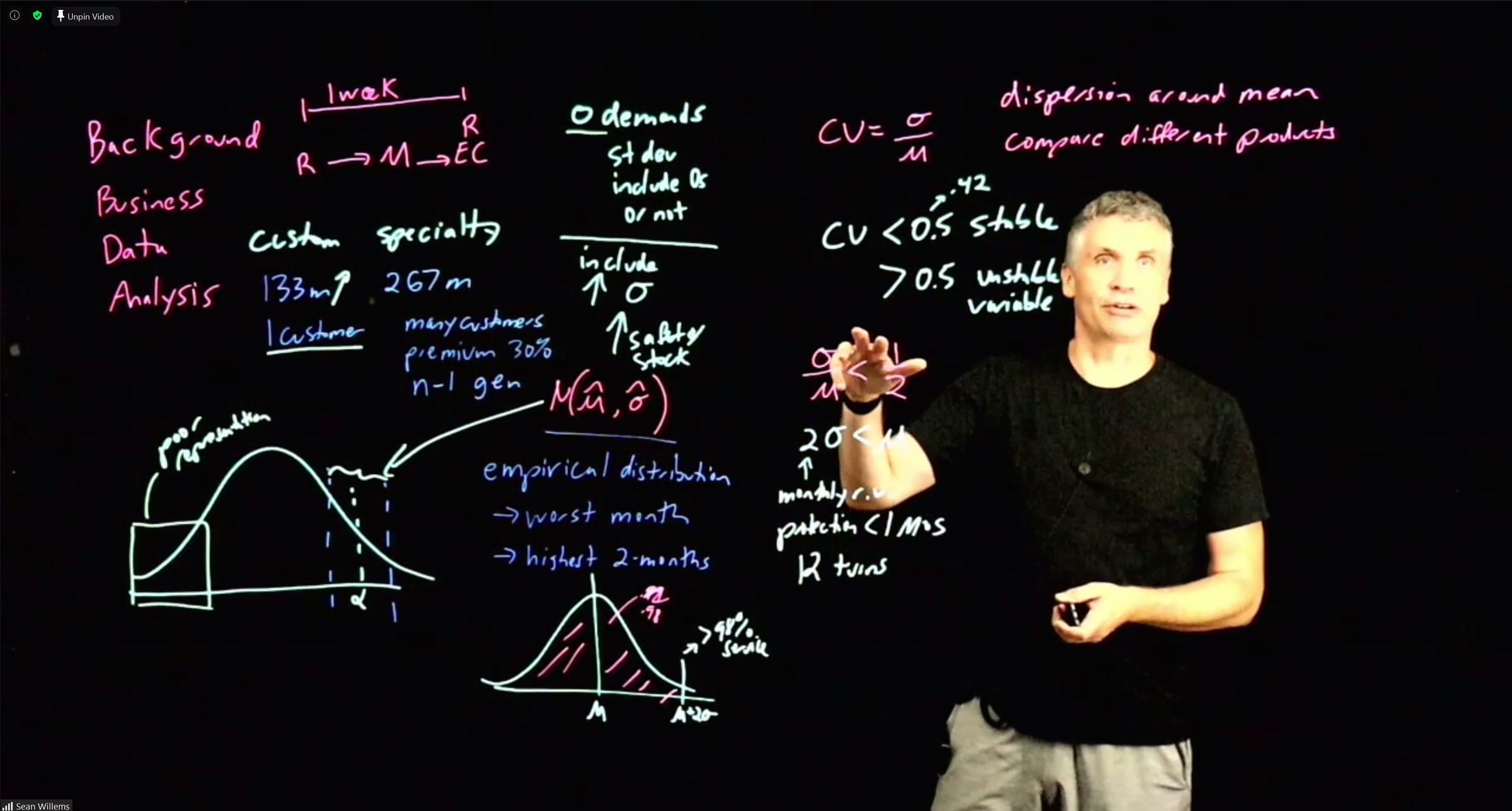 Sean Willems demonstrates the lightboard in his home studio.